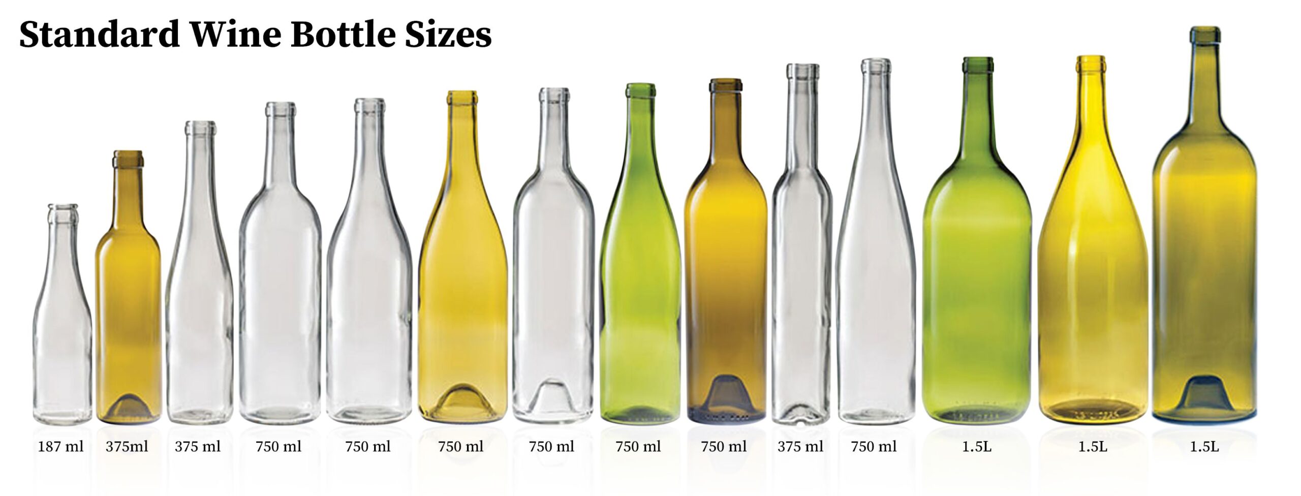 ნაყარი ღვინის ბოთლების ზომები