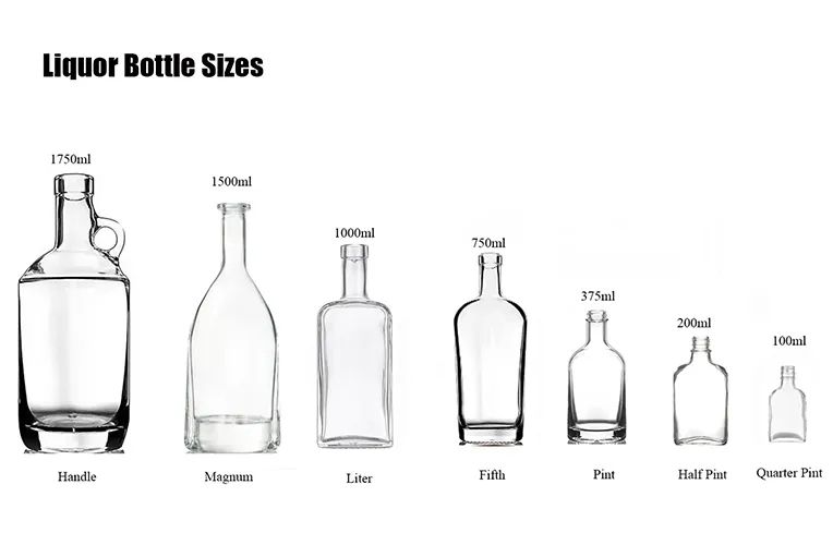 ალკოჰოლის ბოთლების ზომები